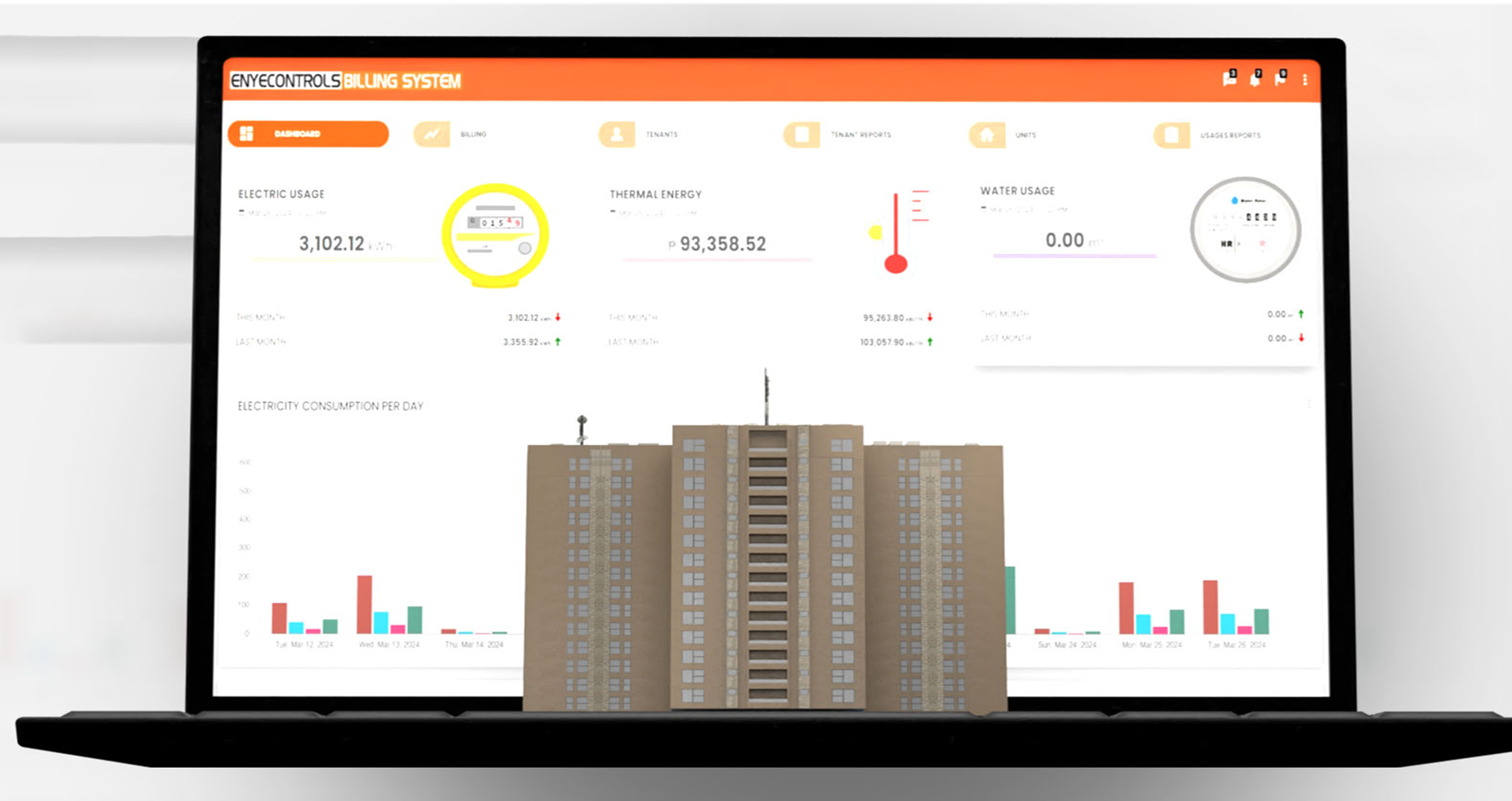 Billing System (ECBILLS)